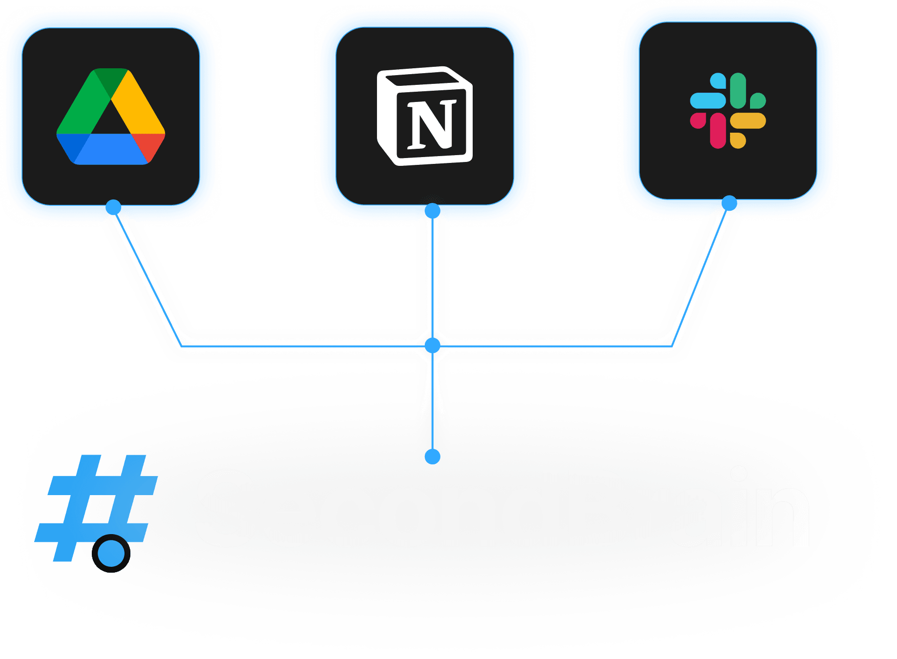 Connected apps graphic